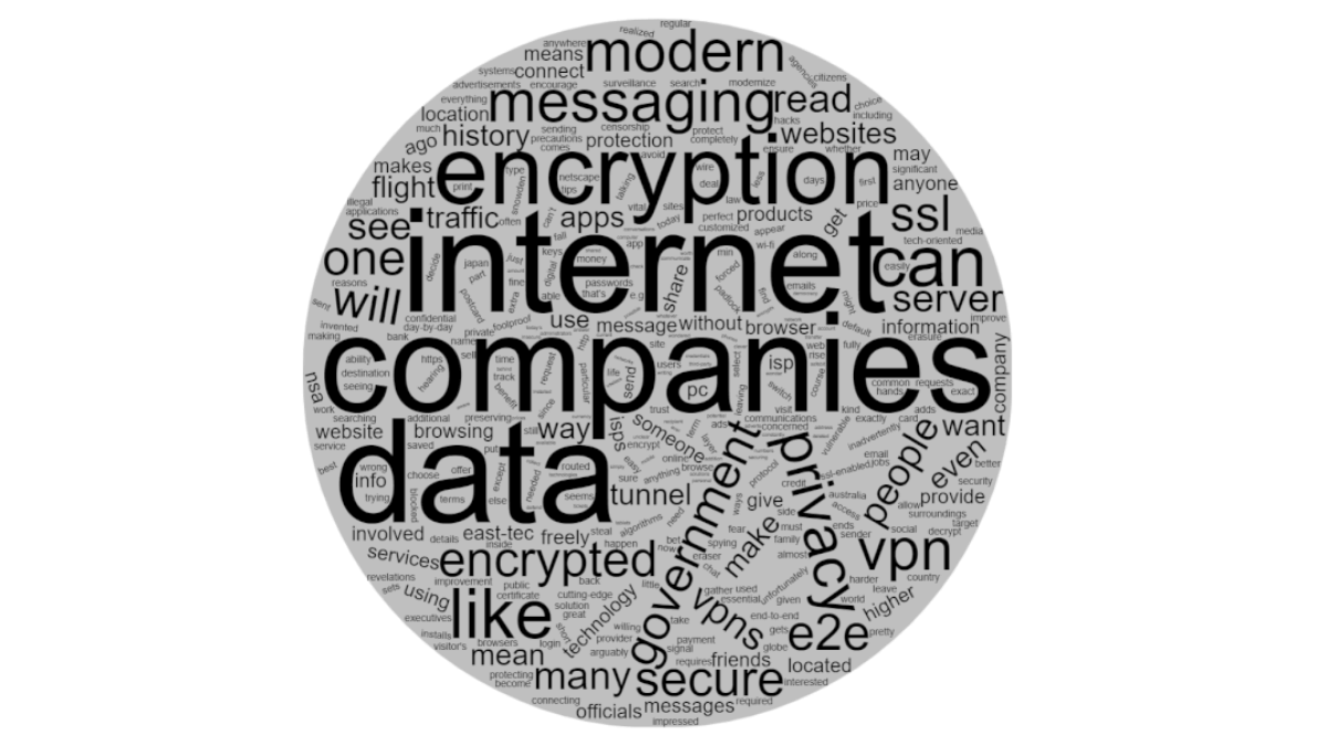 3 Ways to Improve Your Online Privacy